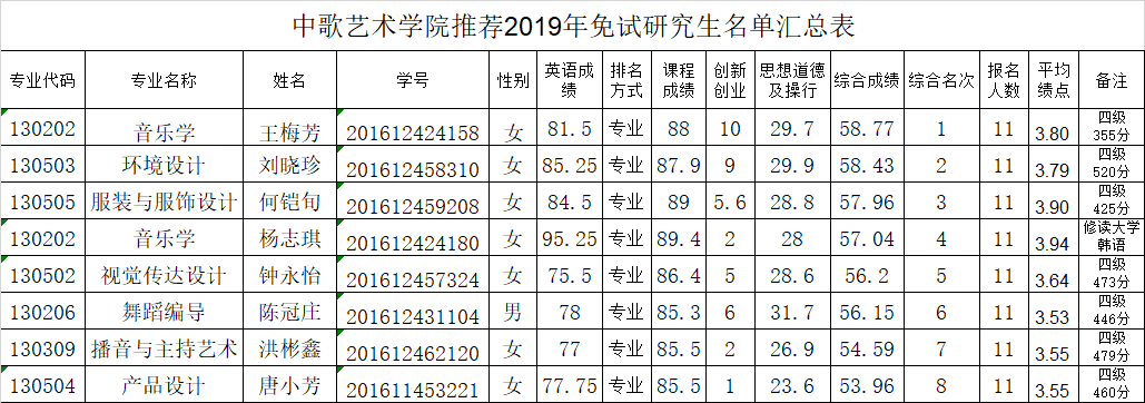 QQ图片20190916101314.png